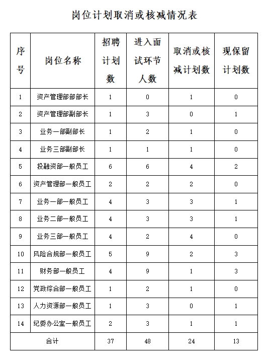 PG征途国际官方网站图片